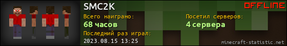 Юзербар 560x90 для SMC2K