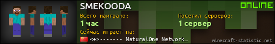 Юзербар 560x90 для SMEKOODA