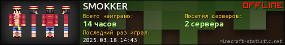Юзербар 560x90 для SMOKKER