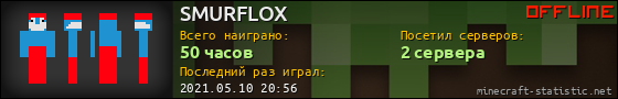 Юзербар 560x90 для SMURFLOX