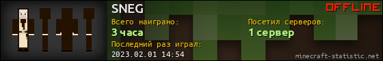 Юзербар 560x90 для SNEG