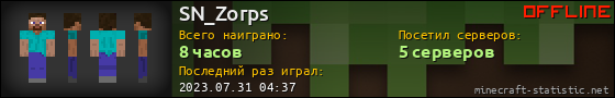 Юзербар 560x90 для SN_Zorps