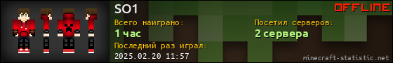 Юзербар 560x90 для SO1