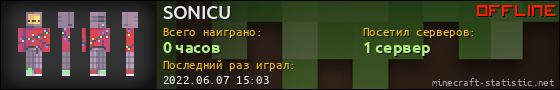 Юзербар 560x90 для SONICU