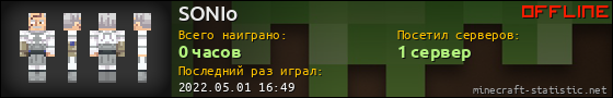 Юзербар 560x90 для SONIo