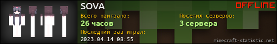 Юзербар 560x90 для SOVA