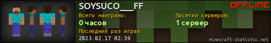 Юзербар 560x90 для SOYSUCO___FF