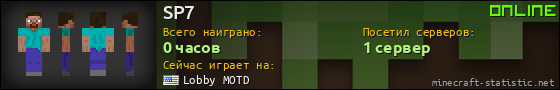 Юзербар 560x90 для SP7