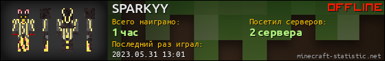 Юзербар 560x90 для SPARKYY