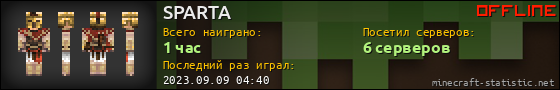Юзербар 560x90 для SPARTA