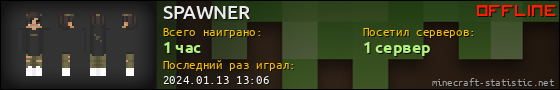 Юзербар 560x90 для SPAWNER