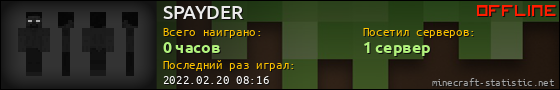 Юзербар 560x90 для SPAYDER