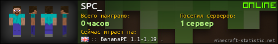 Юзербар 560x90 для SPC_
