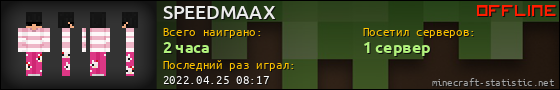 Юзербар 560x90 для SPEEDMAAX