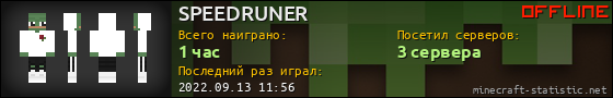 Юзербар 560x90 для SPEEDRUNER