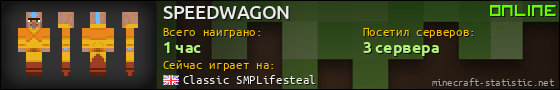 Юзербар 560x90 для SPEEDWAGON