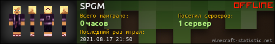 Юзербар 560x90 для SPGM