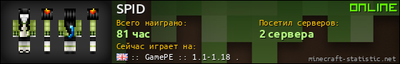 Юзербар 560x90 для SPID