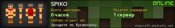 Юзербар 560x90 для SPIKO