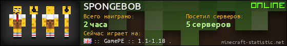 Юзербар 560x90 для SPONGEBOB