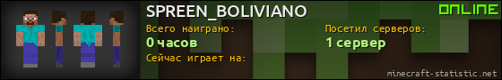 Юзербар 560x90 для SPREEN_BOLIVIANO