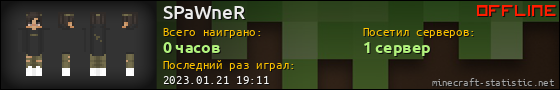 Юзербар 560x90 для SPaWneR