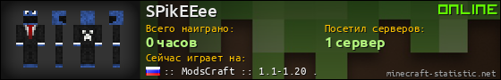 Юзербар 560x90 для SPikEEee