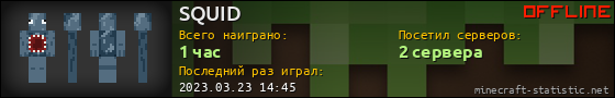 Юзербар 560x90 для SQUID