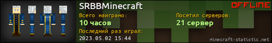 Юзербар 560x90 для SRBBMinecraft