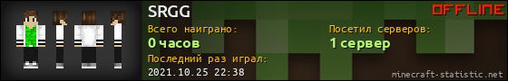 Юзербар 560x90 для SRGG