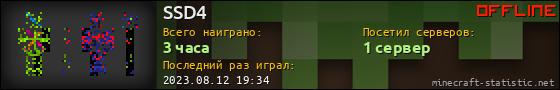 Юзербар 560x90 для SSD4