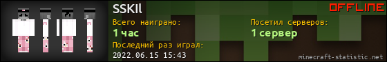 Юзербар 560x90 для SSKIl