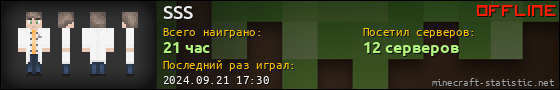 Юзербар 560x90 для SSS
