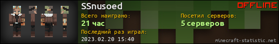 Юзербар 560x90 для SSnusoed