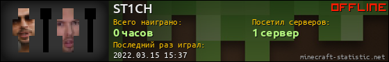 Юзербар 560x90 для ST1CH