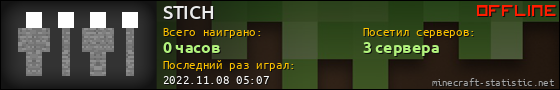 Юзербар 560x90 для STICH