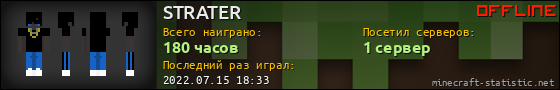 Юзербар 560x90 для STRATER