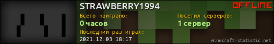 Юзербар 560x90 для STRAWBERRY1994