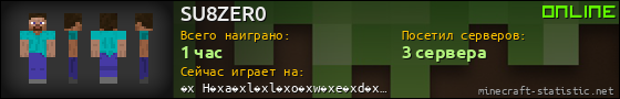 Юзербар 560x90 для SU8ZER0