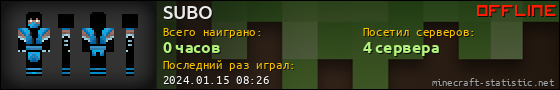 Юзербар 560x90 для SUBO