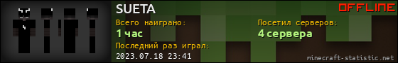 Юзербар 560x90 для SUETA
