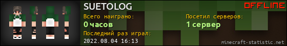 Юзербар 560x90 для SUETOLOG