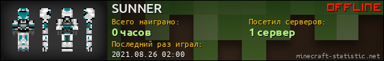 Юзербар 560x90 для SUNNER