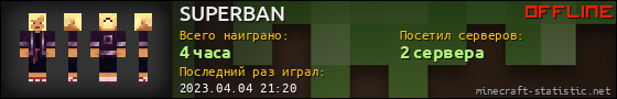 Юзербар 560x90 для SUPERBAN