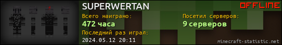 Юзербар 560x90 для SUPERWERTAN