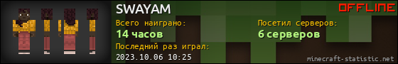 Юзербар 560x90 для SWAYAM