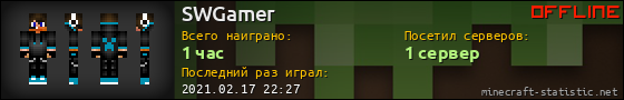 Юзербар 560x90 для SWGamer