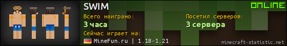 Юзербар 560x90 для SWIM