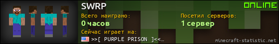 Юзербар 560x90 для SWRP