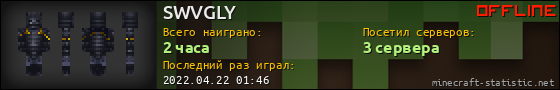 Юзербар 560x90 для SWVGLY